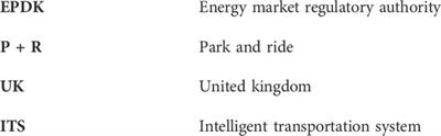 Data-driven decarbonization: Optimizing P+R in Istanbul with machine learning energy modeling and ITS